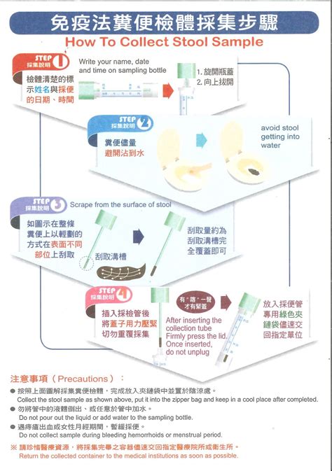 採到大便|免疫法大便檢體採集方法